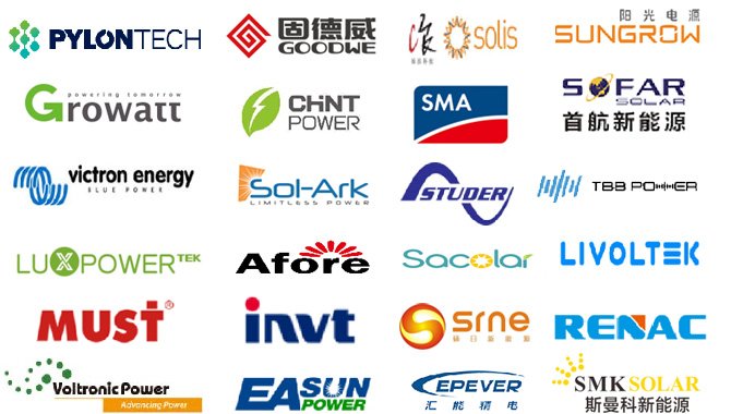 Server rack battery compatible to most of Solar Inverter