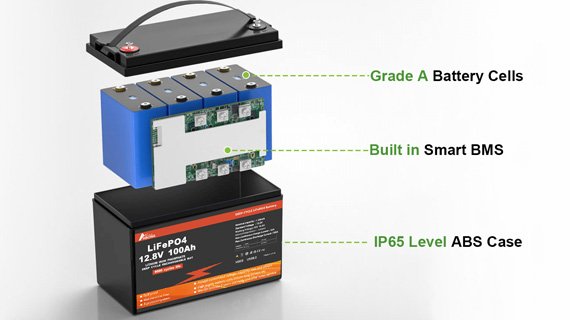 24 volt 200ah lithium ion battery