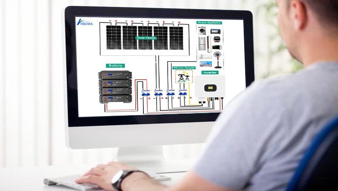 Off-grid solar power system customization