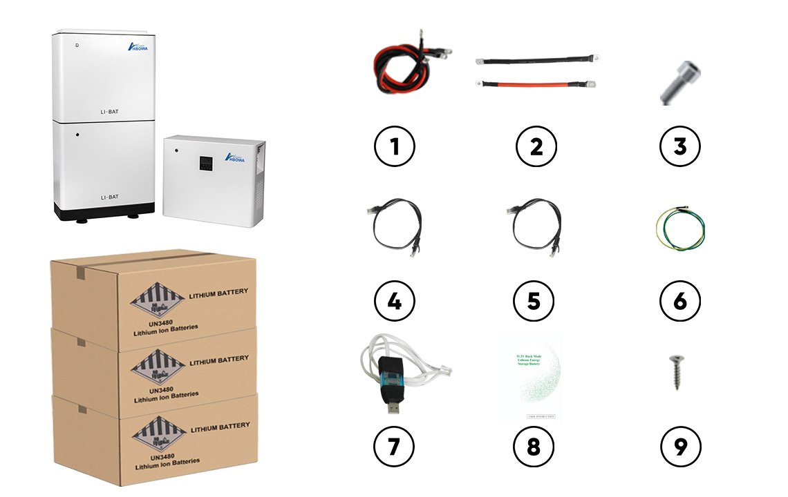 Vertical stackable lithium battery packing