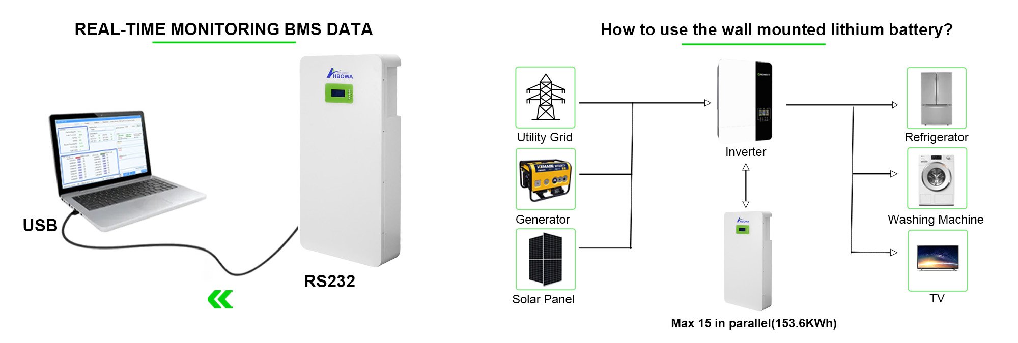 51.2v power wall lithium battery