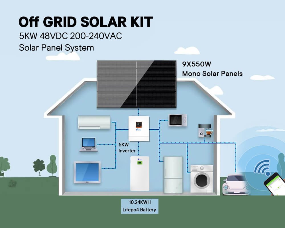 5KW_off_grid_solar_kit_single_phase-10kwh storage battery