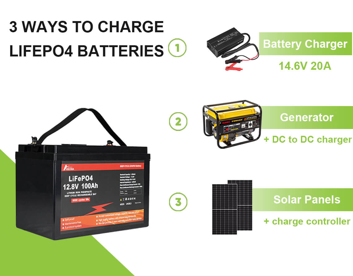 lifepo4_battery_12v_100ah_charging_ways