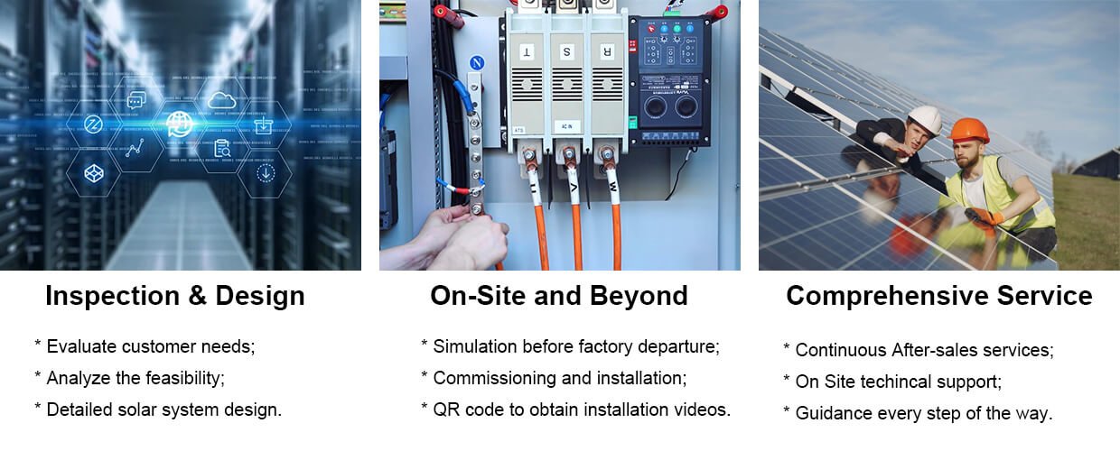 HBOWA services for commercial battery storage