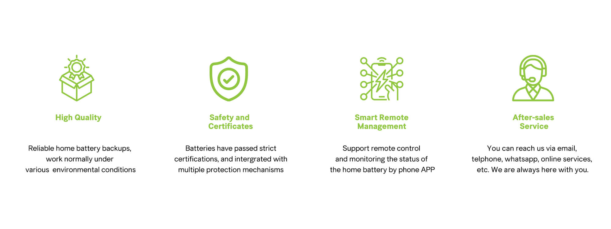 HBOWA home battery backup support for end users