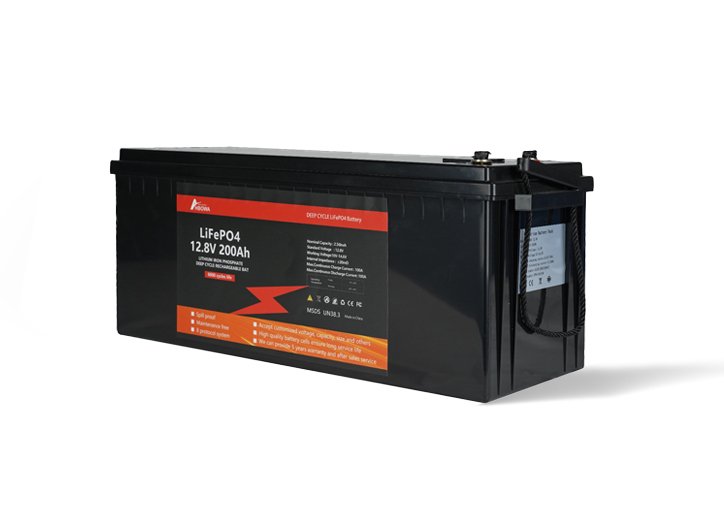 lithium ion deep cycle marine battery
