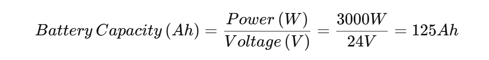 3000W 24V battery capacity