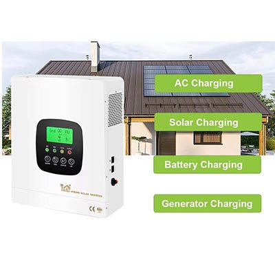How-many-watt-inverter-do-I-need
