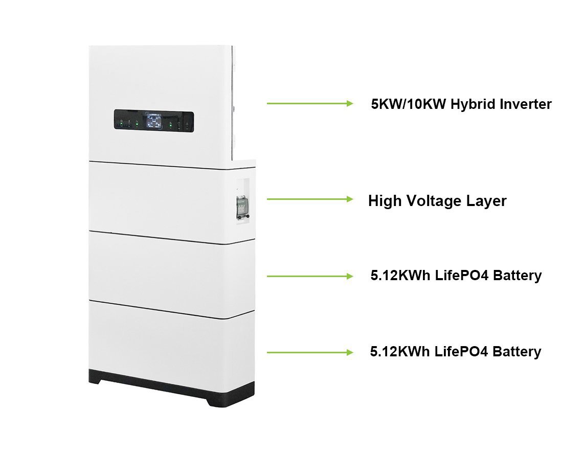 all-in-one-hybrid-solar-inverter-and-solar-lithium-lifepo4-battery-structure