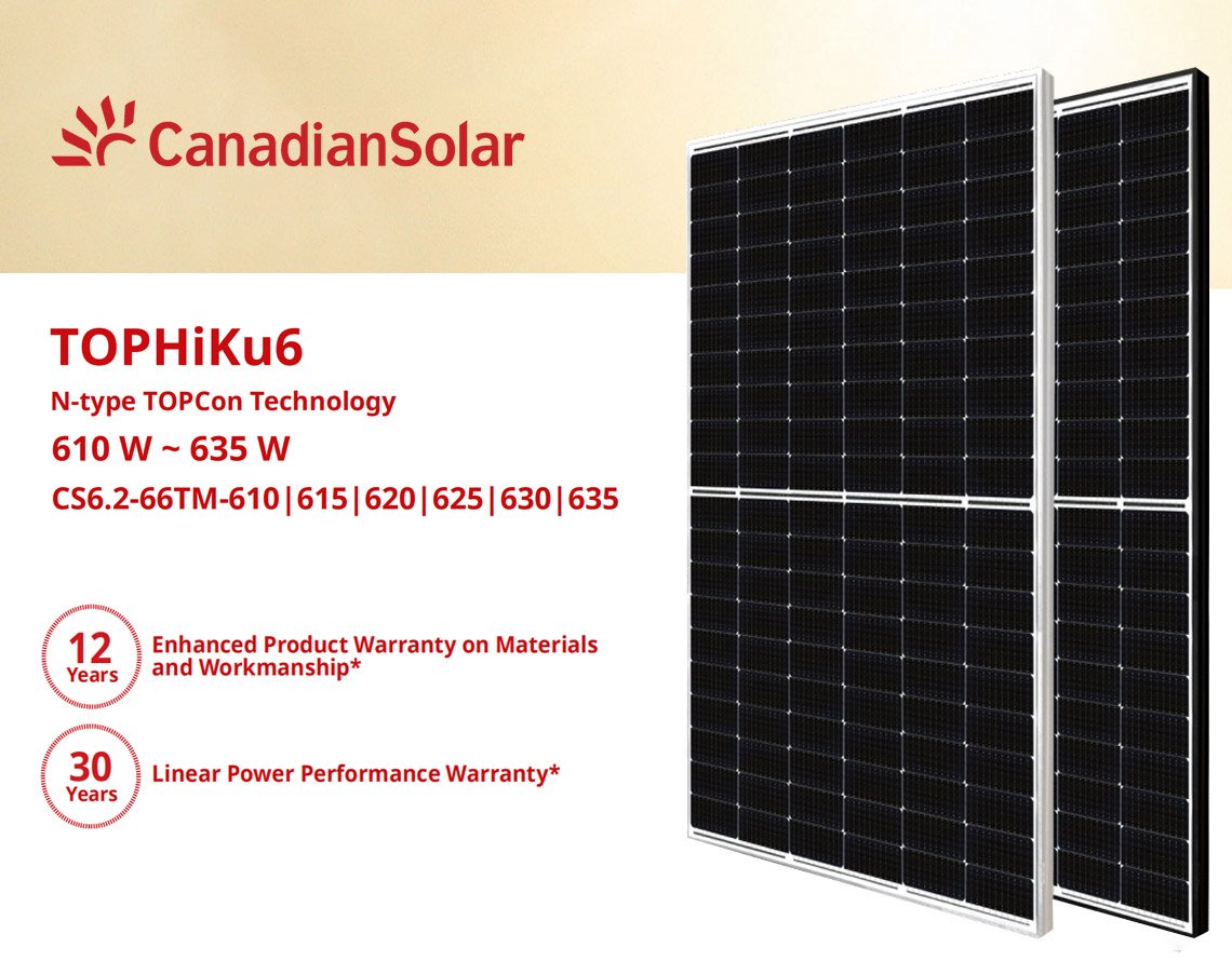 canadian-635W-solar-panel-610W-635W
