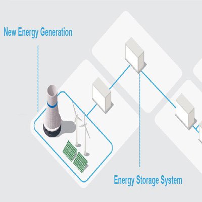 What Is a Virtual Power Plant? The Future of Decentralized Energy