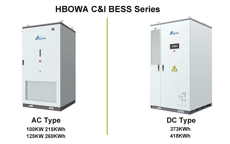 Série de bateria de armazenamento de energia Hbowa-bess