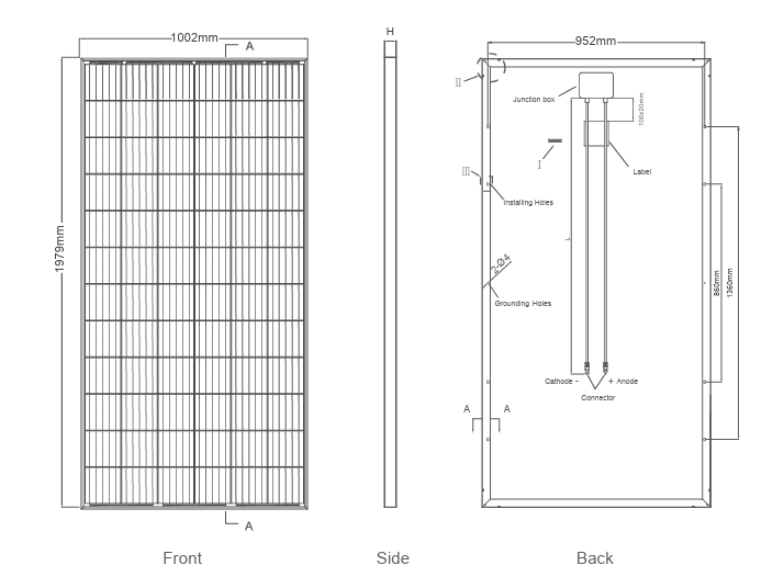dimen of 400W solar panels from Jinko