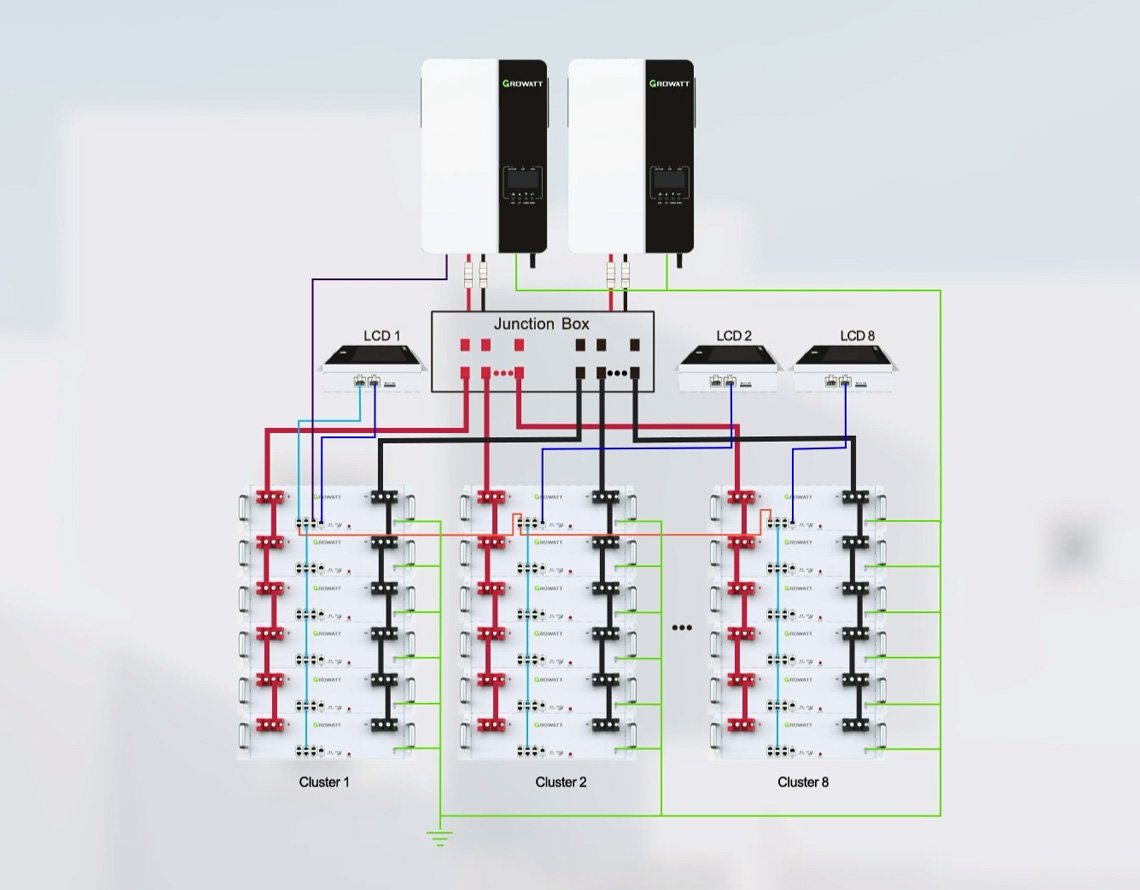 Growatt-lifepo4-battery-5kwh