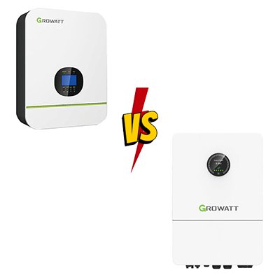 Hybrid Solar Inverter vs Off-Grid Inverter: Which Is Better for Home or Business Solar?