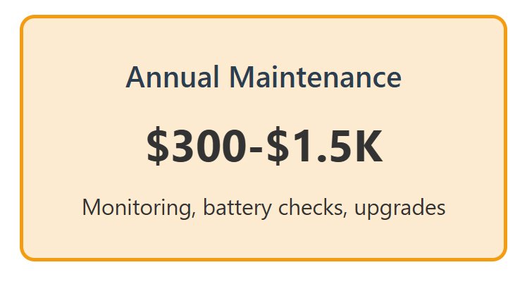 annual-maintenance-of-hybrid-solar-system