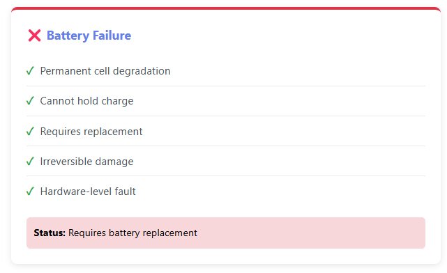 battery-failure-show