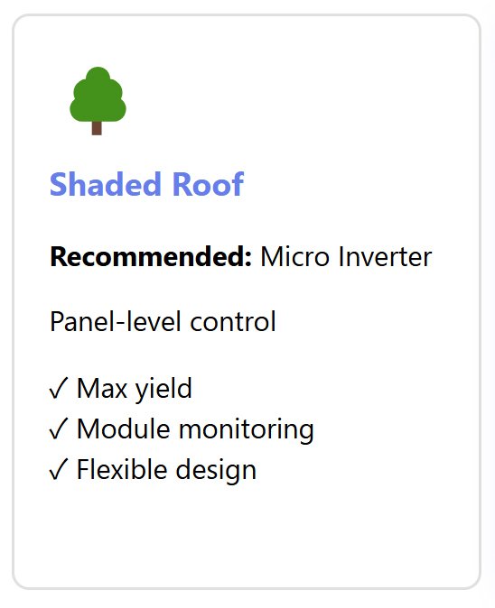 micro-solar-inverters-are-recommended-for-shaded-roof