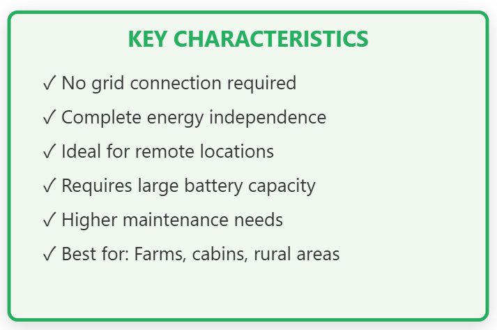 off-grid-solar-systems-features-from-HBOWA