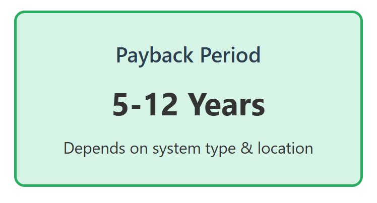 payback-period-depends-on-system-type-and-locations