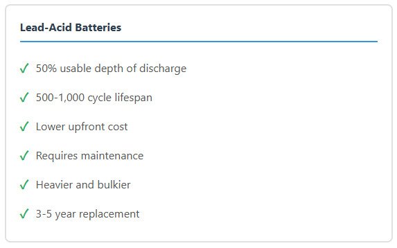 lead acid batteries technology features