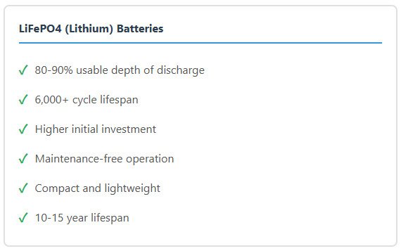 lifepo4 batteries technology features
