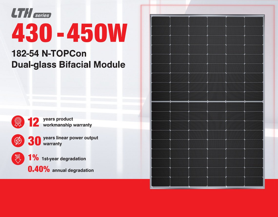 430-450W-dual-glass-bifacial-solar-panels-from-LESSO