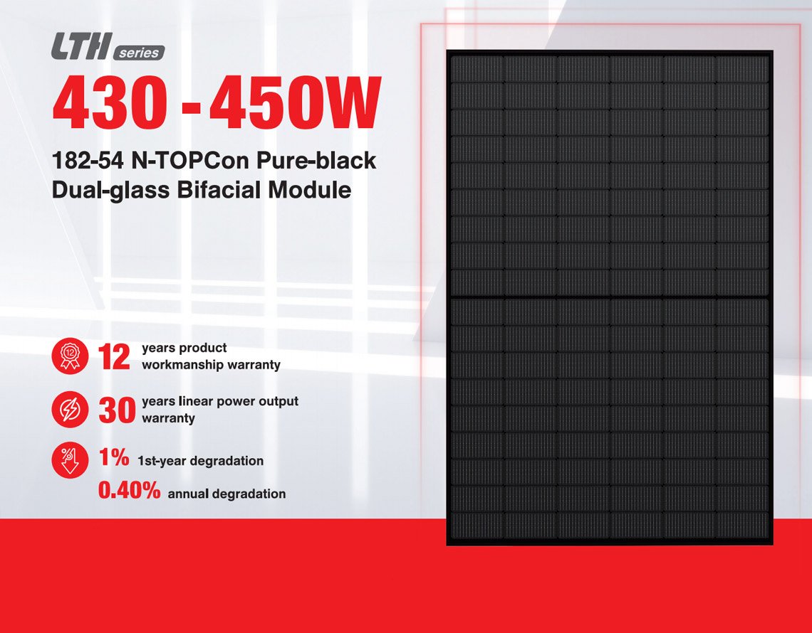 430W-to-450W-bifacial-dual-glass-LESSO-solar-panels