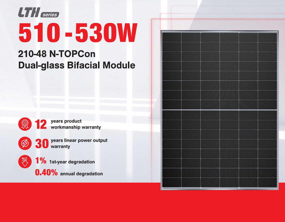 LESSO-solar-panels-510W-530W-dual-glass-bifacial