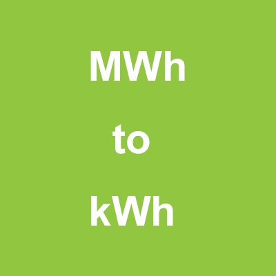 Mwh-to-kWh-Calculator