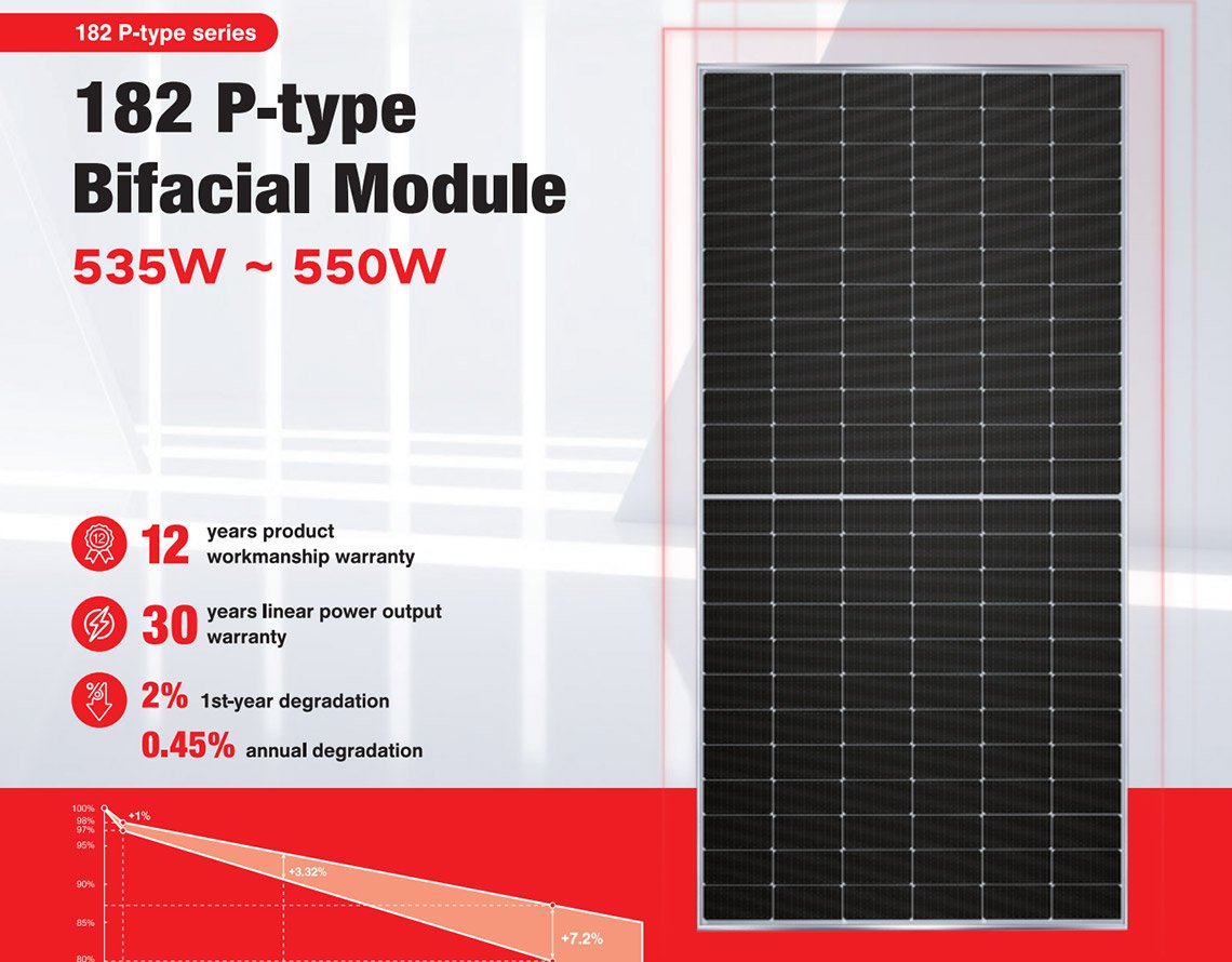 535W-550W LESSO 182 bifacial module