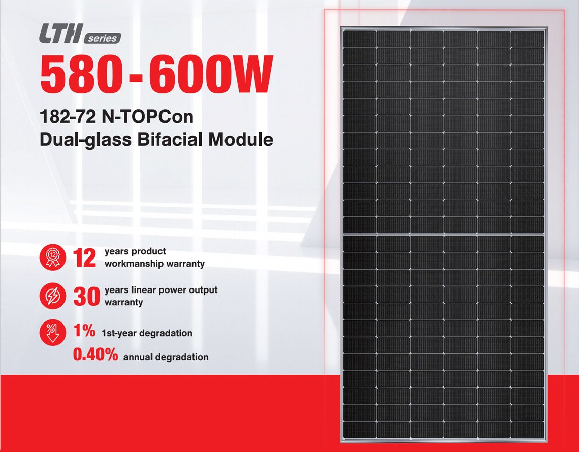 580W 590W 600W LESSO solar panels by container