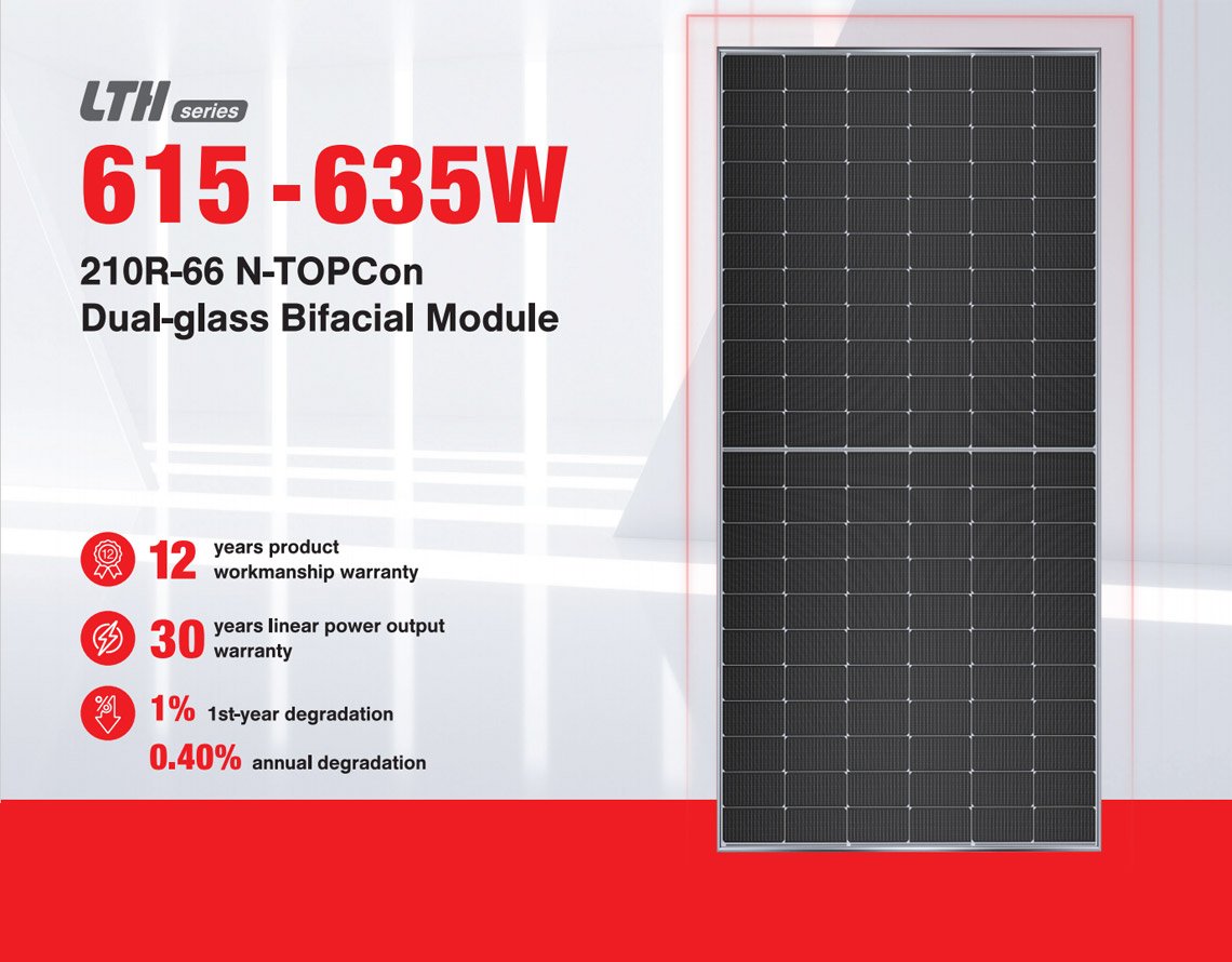 615W 620W 635W LESSO solar panels bifacial module by container