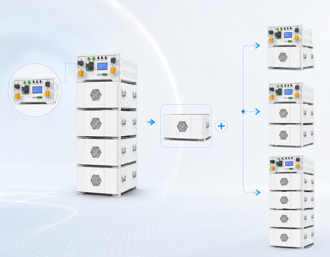 battery-storage-sizes-for-50kw-hybrid-solar-systems