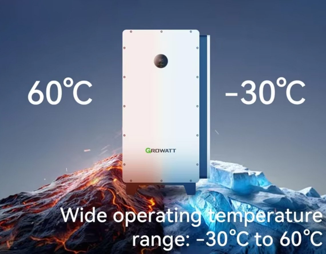 125kw-Growatt-solar-inverter-with-wide-operating-temperature-range
