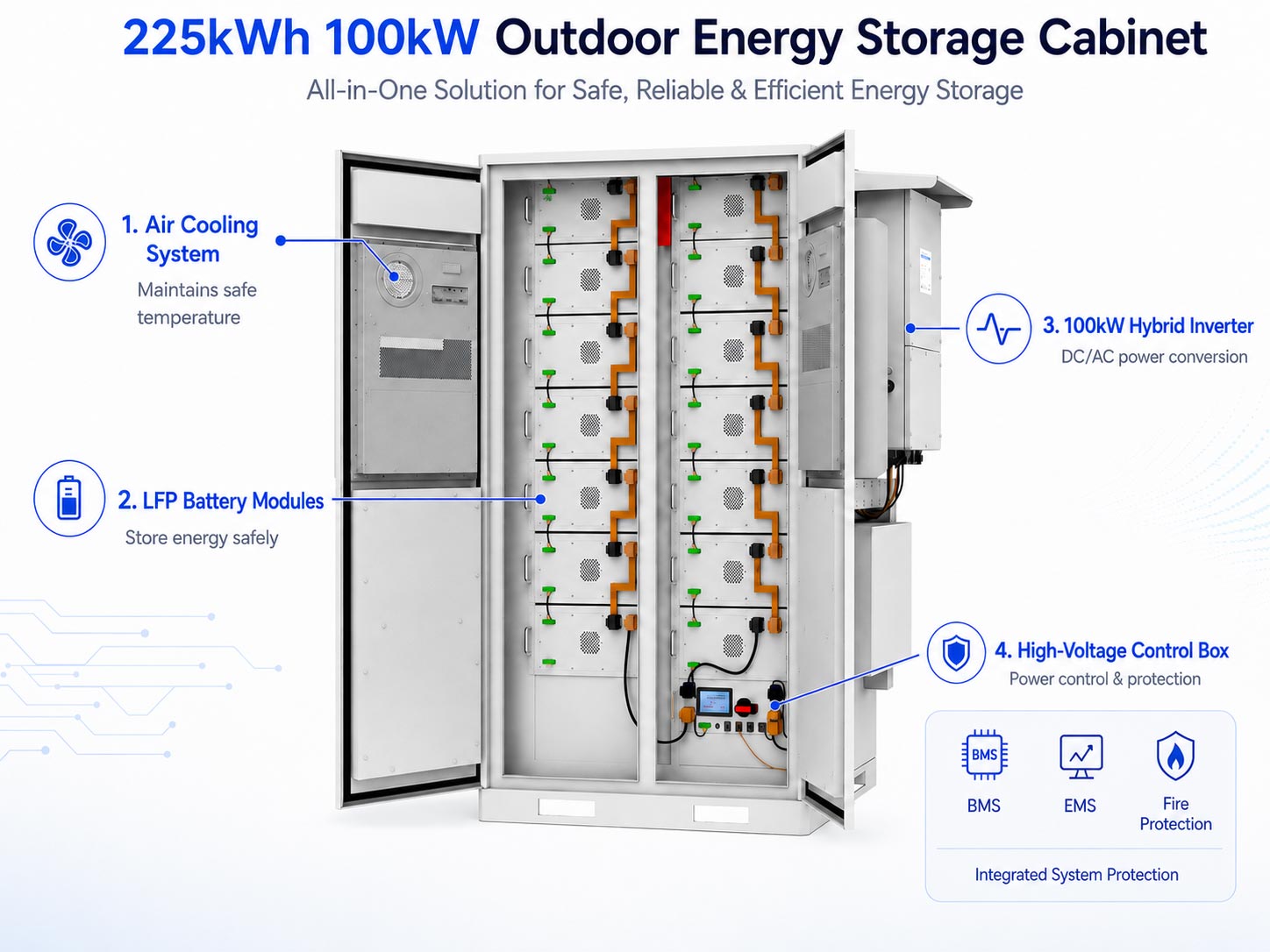 225kwh-100kw-energy-storage-cabinet-from-HBOWA