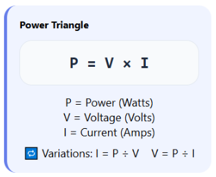 power formula and Variables