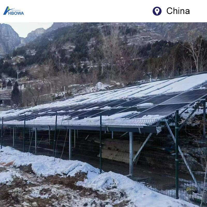 100kw-225kwh-battery-storage-Solution-in-hebei-China