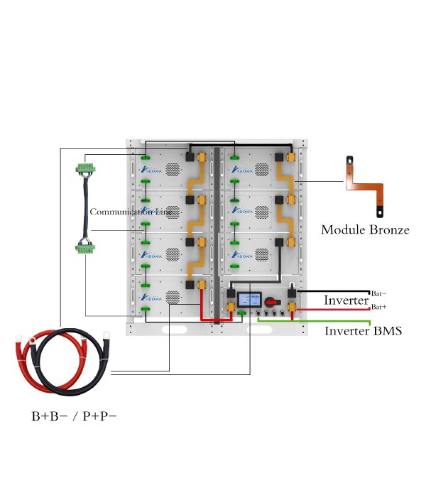 112kWh-Wiring-Guideline-for-ESS-Energy-Storage-Battery-Rack-Packs-from-HBOWA