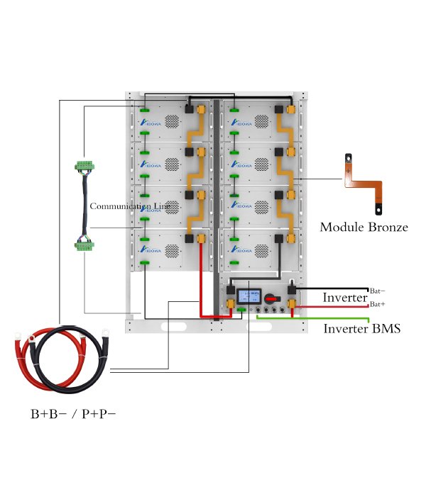 128kWh-Wiring-Guideline-for-ESS-energy-storage-battery-rack-packs-from-HBOWA