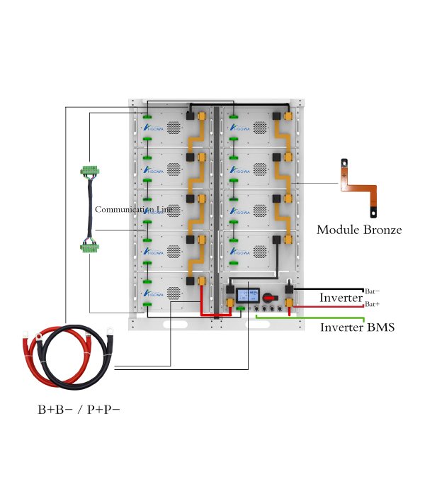 144kWh-Wiring-Guideline-for-ESS-Battery-Packs-from-HBOWA