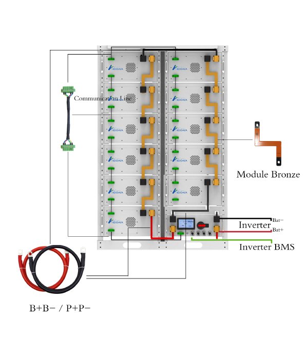 176kWh-Wiring-Guideline-for-ESS-Battery-Storage-System-Packs