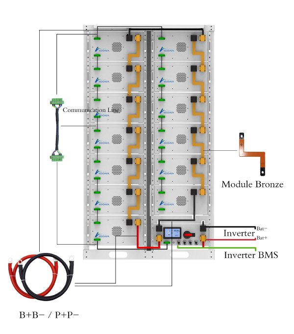 208kWh-Wiring-Guidelines-for-ESS-Battery-Storage-System-Packs-from-HBOWA