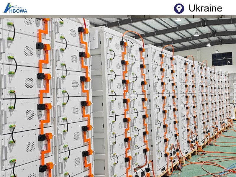 5MW-16MWh-BESS-energy-Storage-system-for-UKRAINE