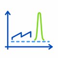Peak-Loads-Exceed-Average-Demand