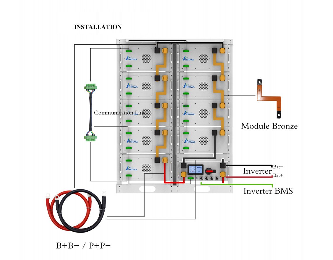 144kwh high voltage battery wiring installation guide