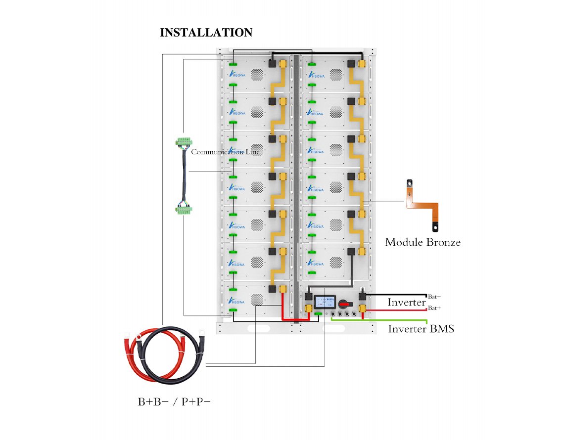 209kwh high voltage battery installation guide