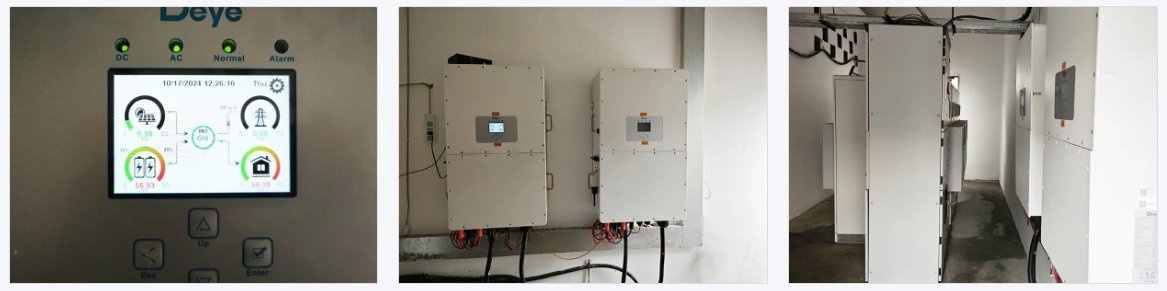 300 kW PV system with 400 kWh of battery storage for an off-grid application in Togo