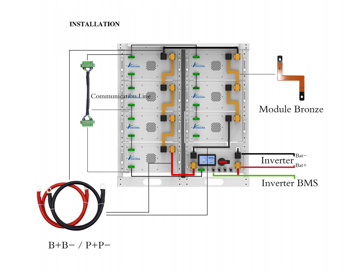 50kw solar panel system installation guide from China