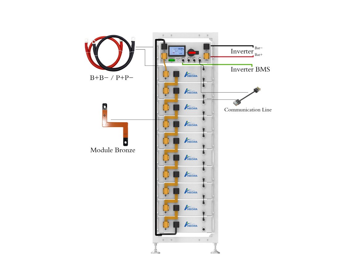 50kwh solar power system installation guide
